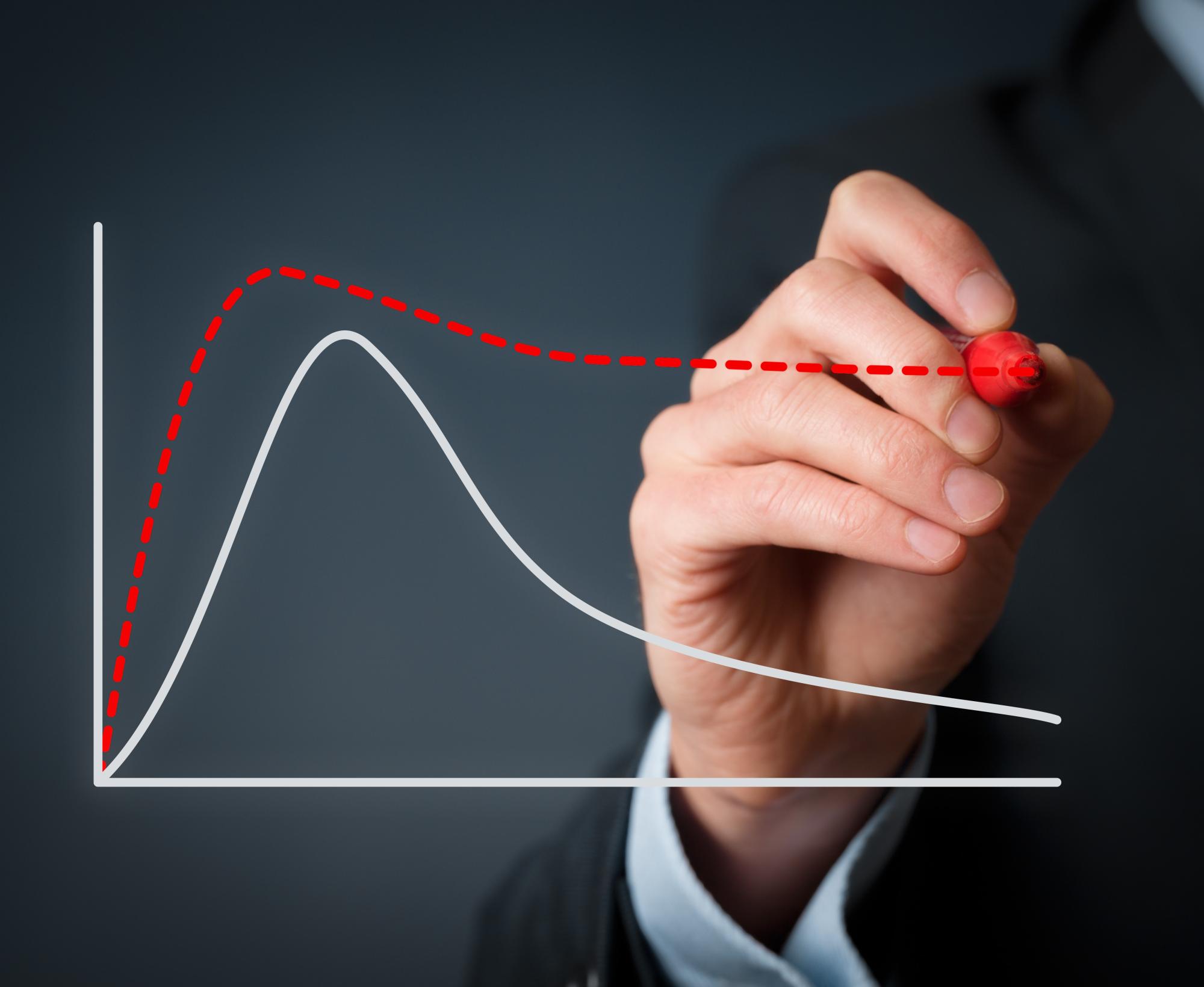 Picture of graph money vs time